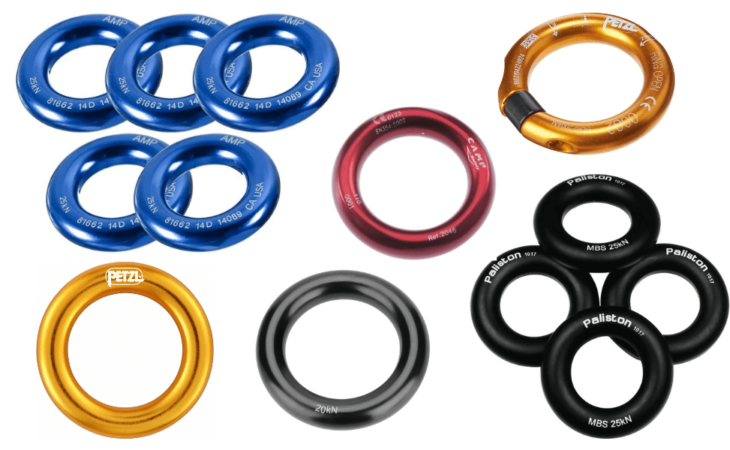 How to Use a Rappel Ring a Complete Guide